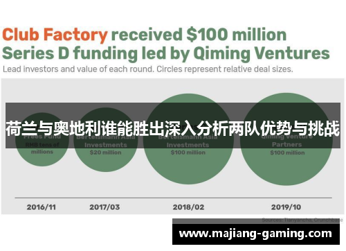 荷兰与奥地利谁能胜出深入分析两队优势与挑战