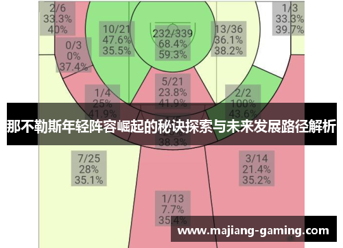 那不勒斯年轻阵容崛起的秘诀探索与未来发展路径解析