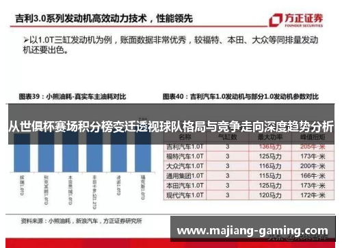 从世俱杯赛场积分榜变迁透视球队格局与竞争走向深度趋势分析