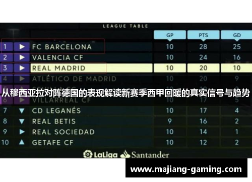 从穆西亚拉对阵德国的表现解读新赛季西甲回暖的真实信号与趋势