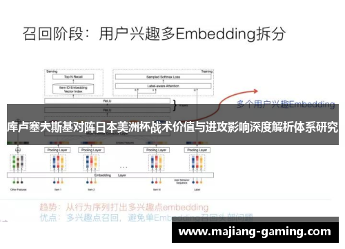 库卢塞夫斯基对阵日本美洲杯战术价值与进攻影响深度解析体系研究