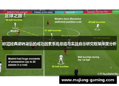 欧冠经典逆转背后的成功因素系统总结与实战启示研究框架深度分析 欧冠经典逆转背后的成功因素系统总结与实战启示研究框架深度分析