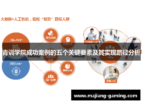 青训学院成功案例的五个关键要素及其实现路径分析