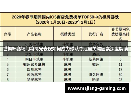 世俱杯赛场门将高光表现如何成为球队夺冠最关键因素深度解读 世俱杯赛场门将高光表现如何成为球队夺冠最关键因素深度解读